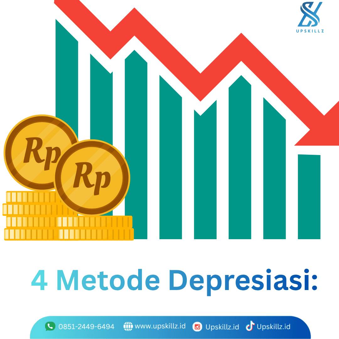 4 Metode Depresiasi: