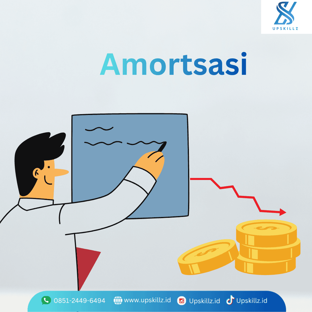 Amortisasi: Pengertian dan Perbedaannya dengan Depresiasi